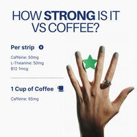 5TRIP Energy – Smart Caffeine, Zero Crash (Cool Mint)