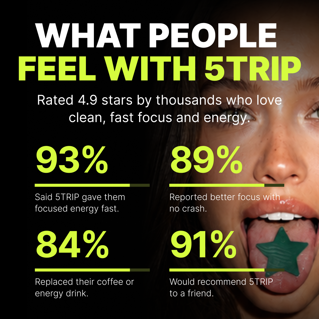 5TRIP Energy Sample Pack (4pcs)