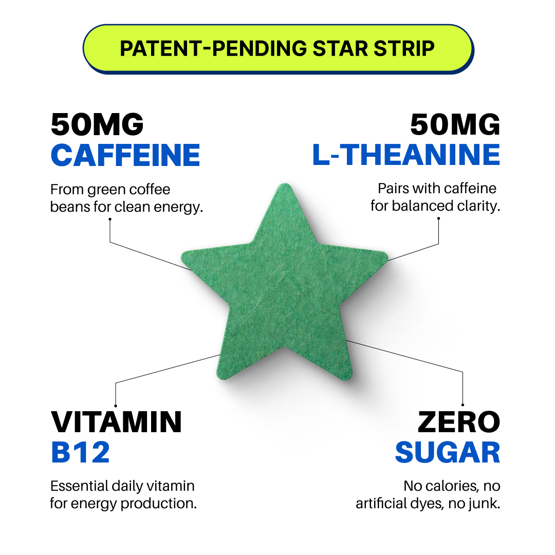 5TRIP Energy – Caffeine + L-Theanine (Cool Mint) 30pk