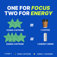 5TRIP Energy – Caffeine + L-Theanine (Cool Mint) 30pk