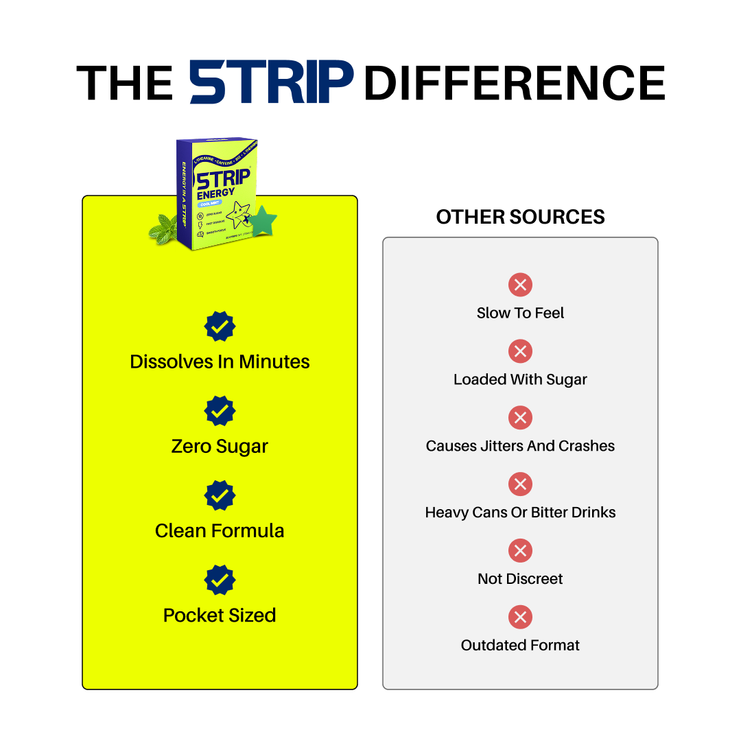 5TRIP Energy – Smart Caffeine, Zero Crash (Cool Mint)