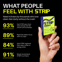 5TRIP Energy – Smart Caffeine, Zero Crash (Cool Mint)