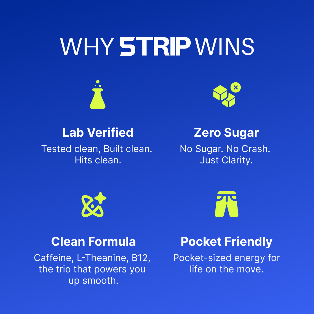 5TRIP Energy – Caffeine + L-Theanine (Cool Mint) Sample Pack