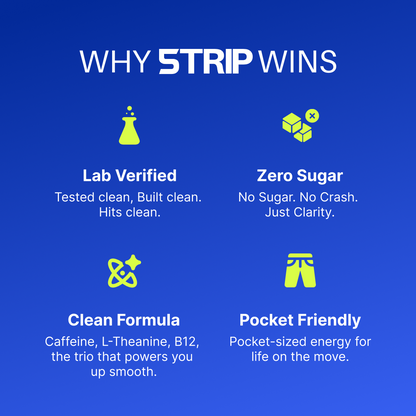 5TRIP Energy – Caffeine + L-Theanine (Cool Mint) Sample Pack